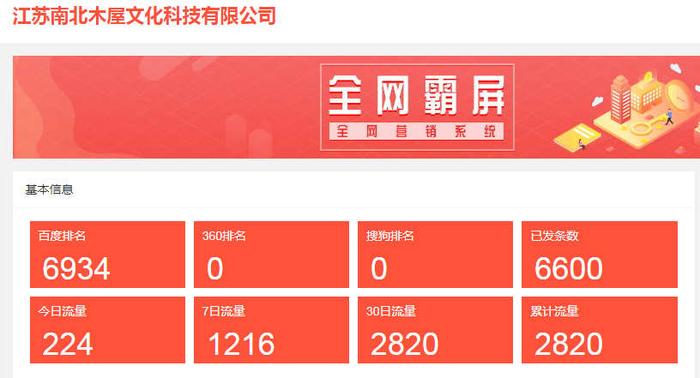 文章附图